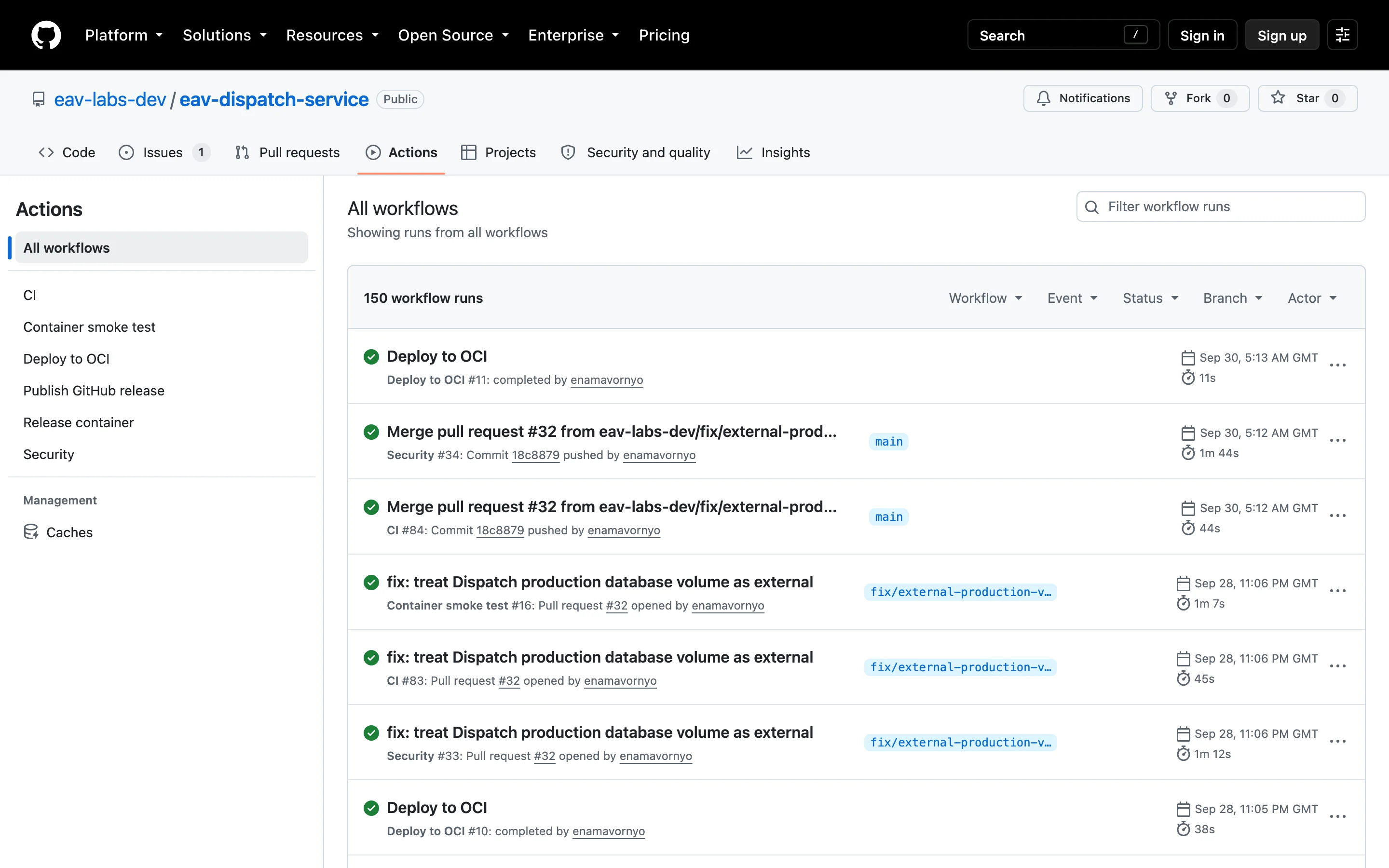 GitHub Actions workflow runs for EAV Dispatch: CI, security checks, a container smoke test and Deploy to OCI.