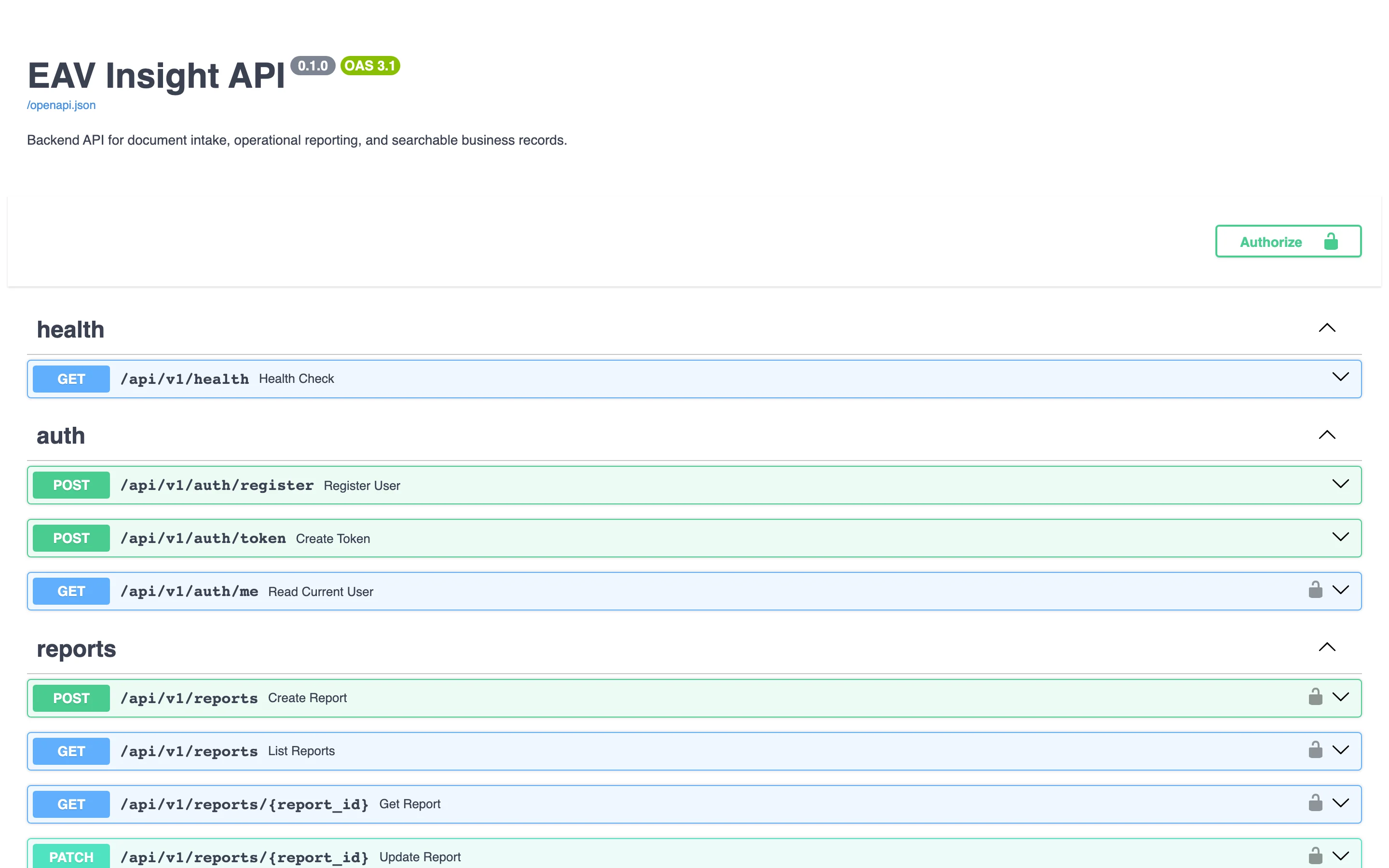 EAV Insight API documentation in Swagger, shown on a laptop
