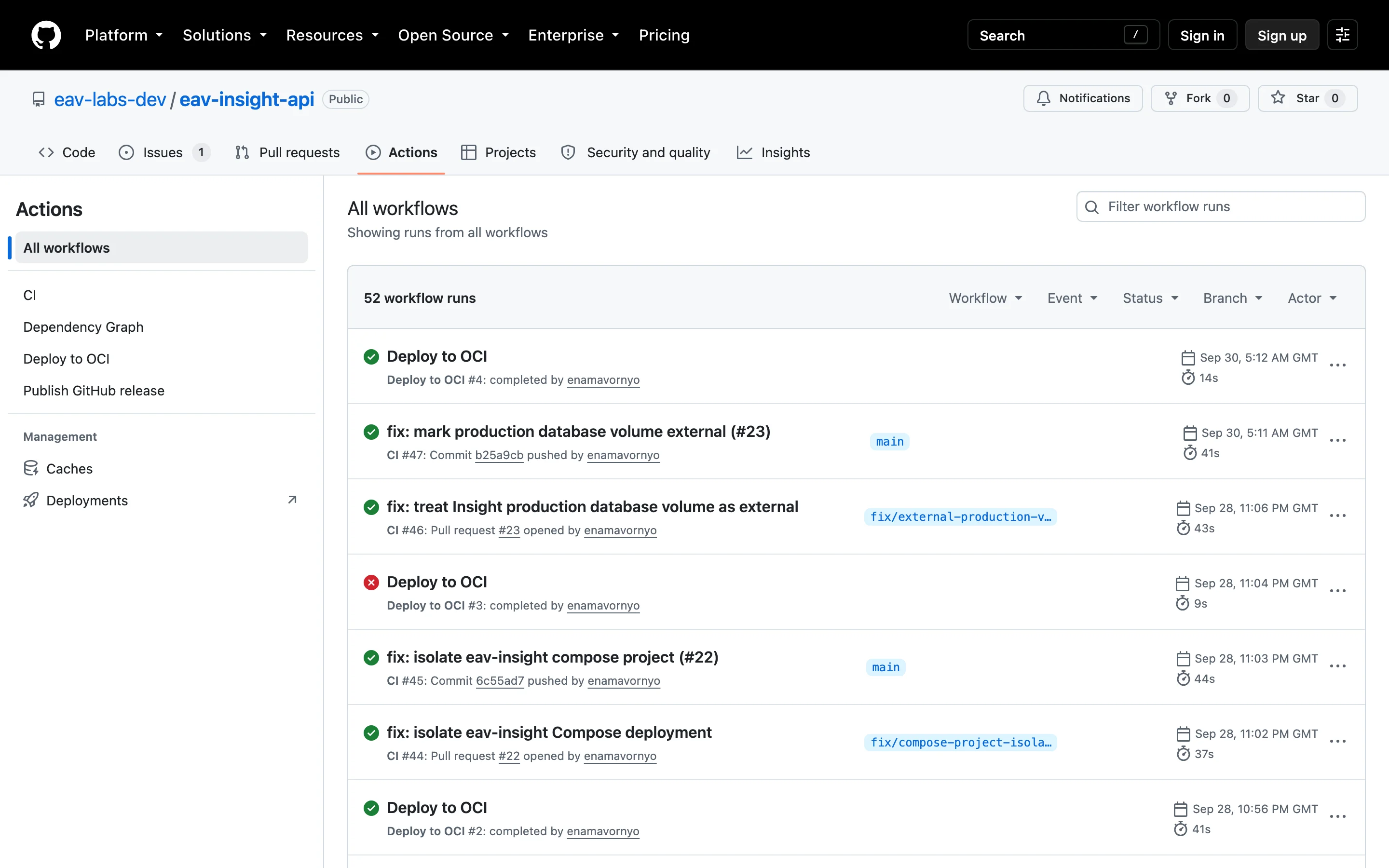 GitHub Actions workflow runs for EAV Insight API, including CI and Deploy to OCI.